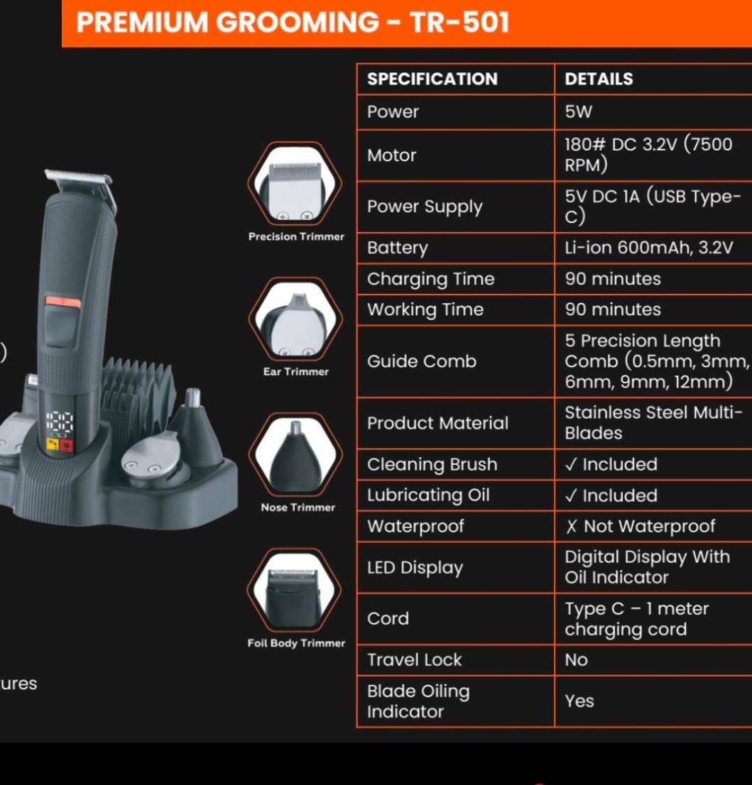 Tune Grooming Kit - TR501