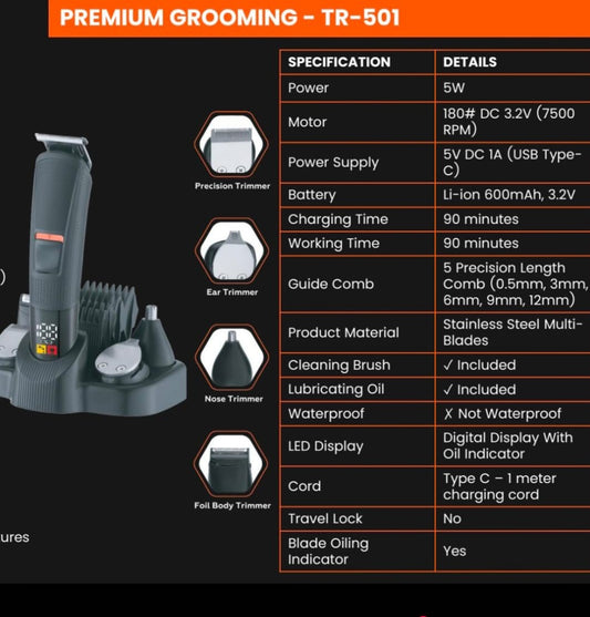 Tune Grooming Kit - TR501