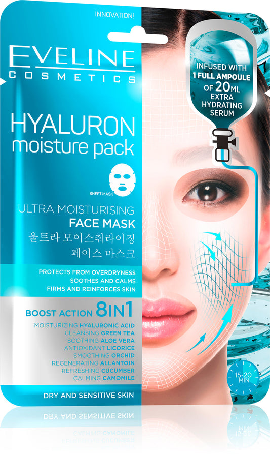 Eveline Hyaluron Sheet Mask
