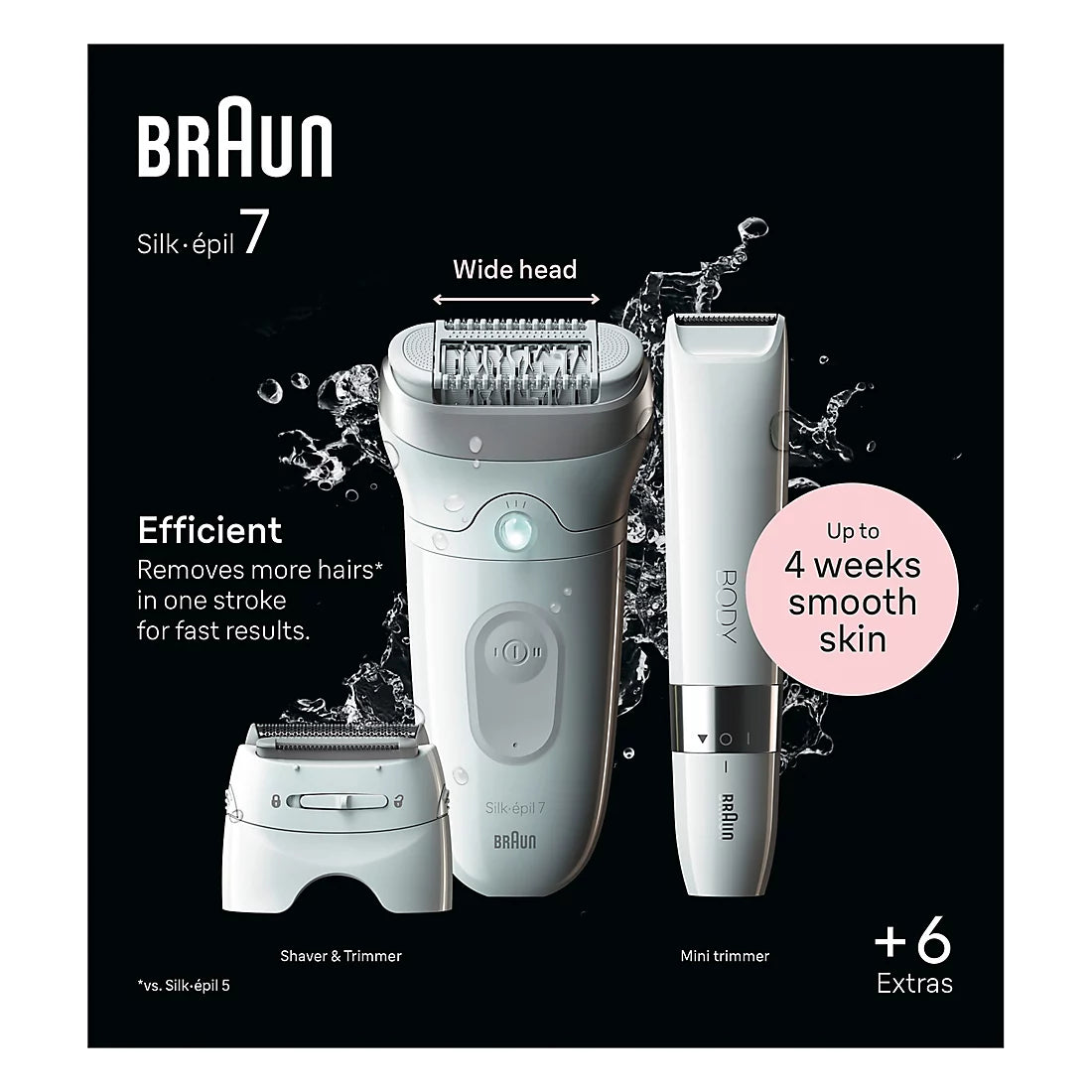 Braun Silk-epil 7 7-441 Epilator for Easy Hair Removal, Long-Lasting Smooth Skin, White/Silver with 1 year warranty